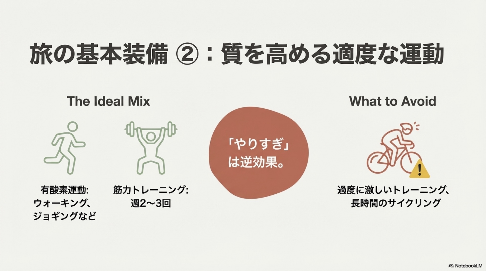 旅の基本装備2 質を高める適度な運動 有酸素運動と筋トレの理想的な組み合わせ