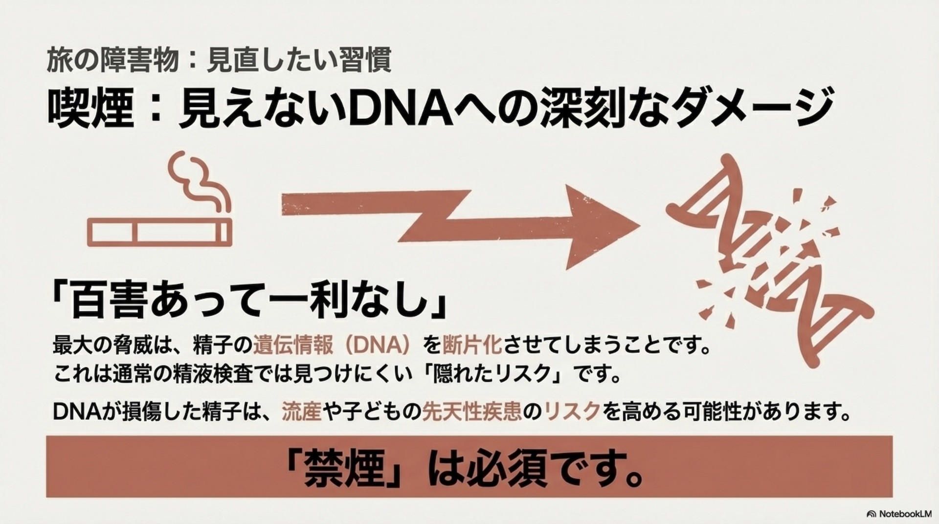 精子DNA損傷指数など 質を評価する指標について説明するスライド