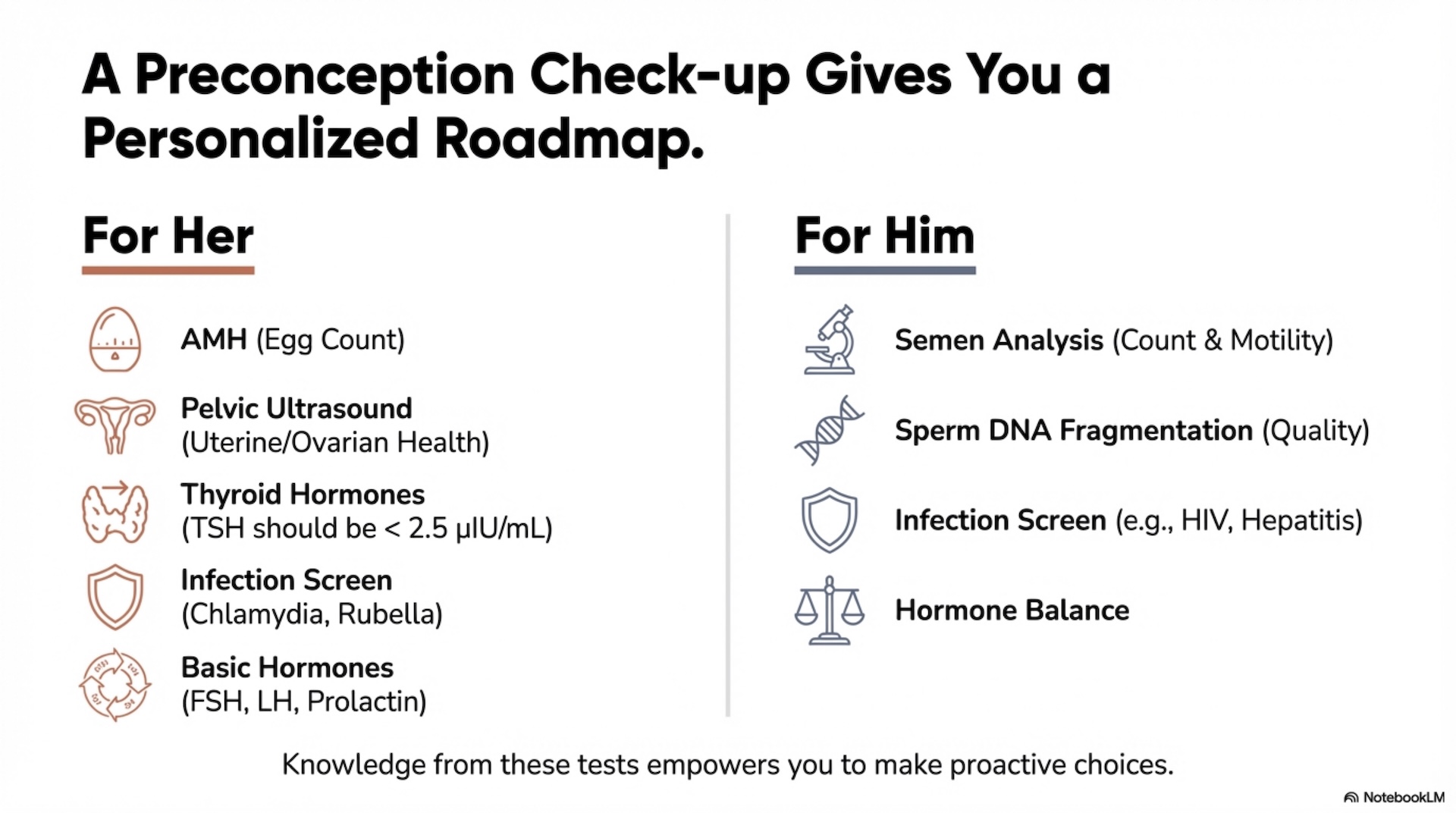 Design Your Family, Your Life – slide 9