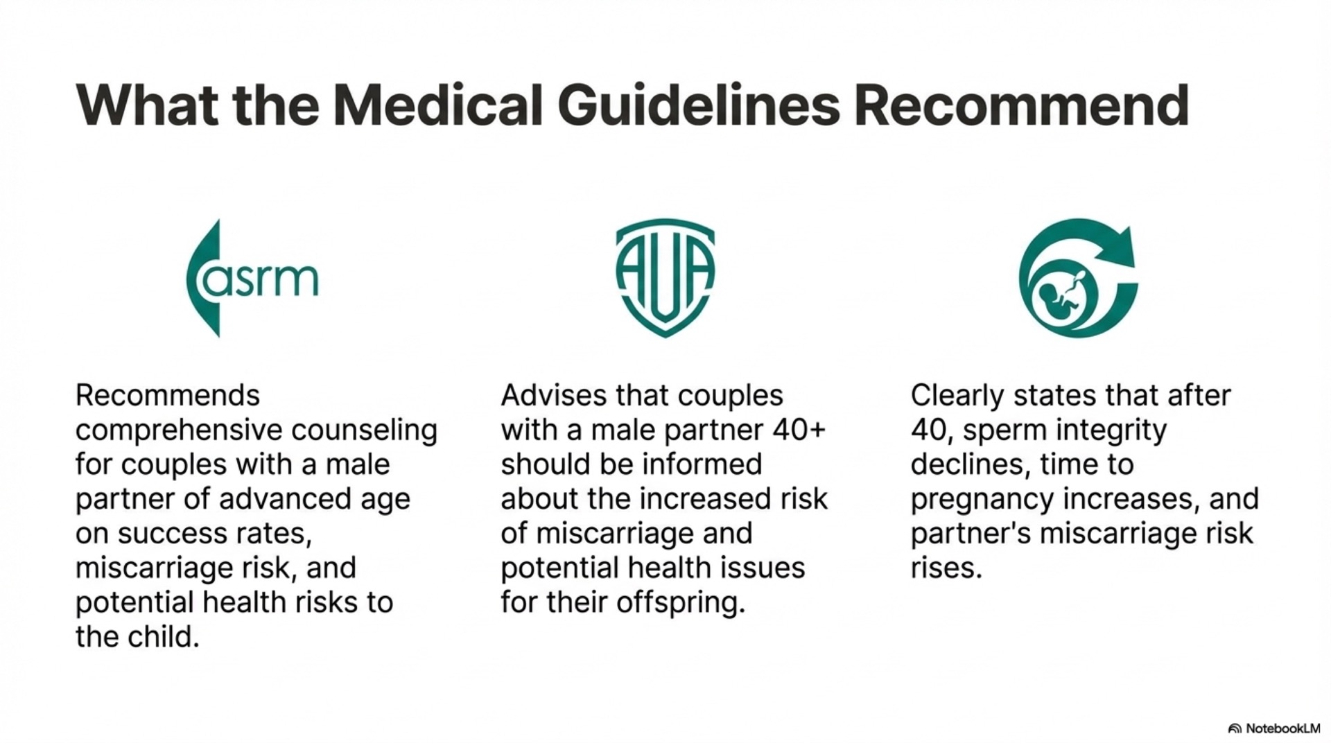 Paternal Age and Pregnancy Risk – slide 11