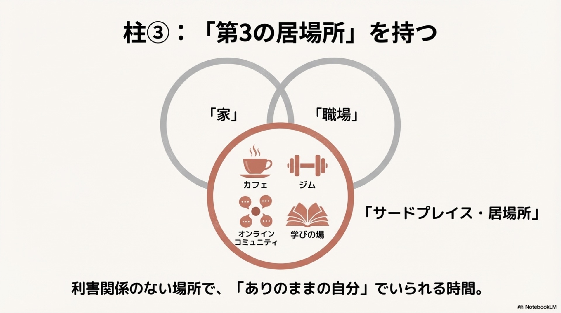 複数の柱を持つことでショックを分散できることを示すスライド9