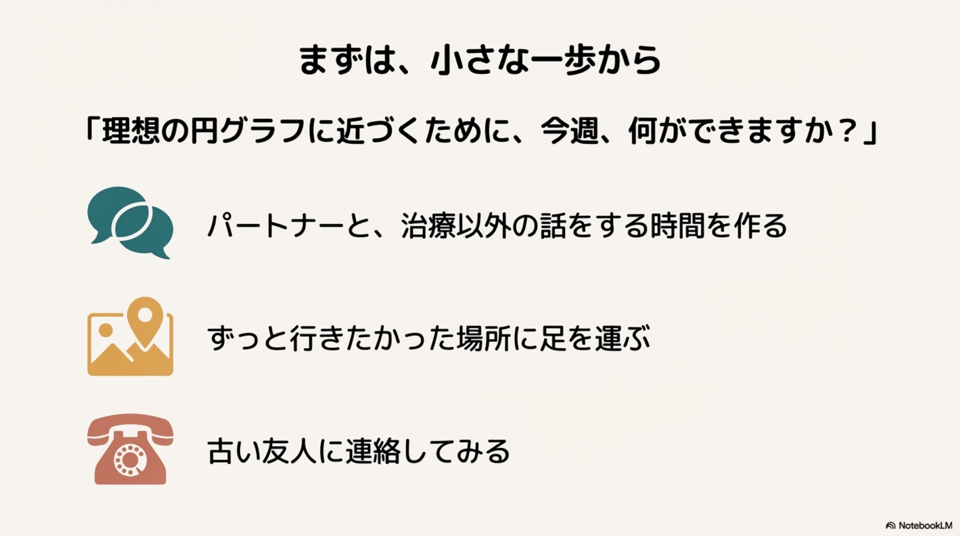 自分の心の柱を書き出してみるワークシートのスライド12