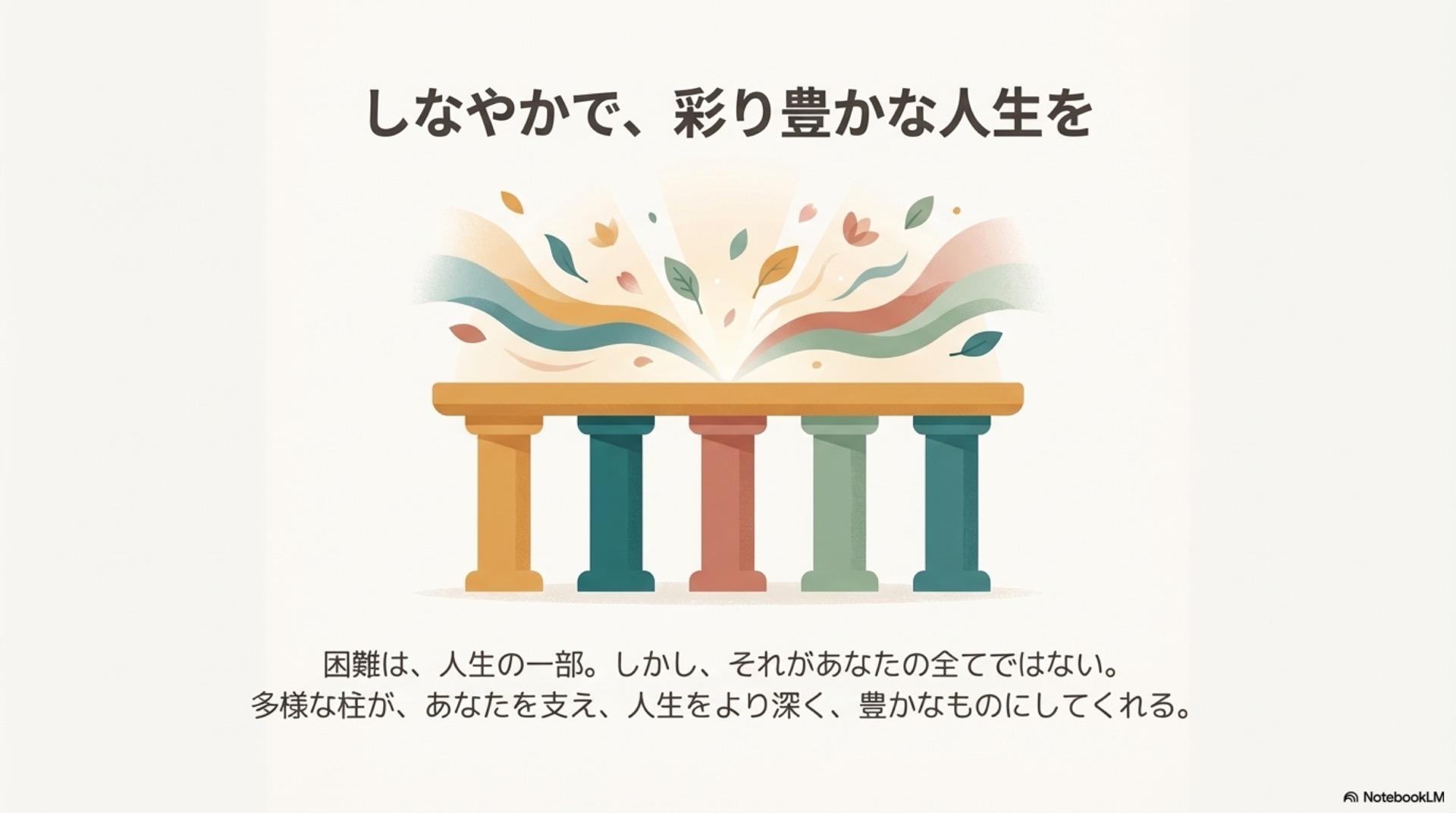 まとめとエンパワメントメッセージのスライド13